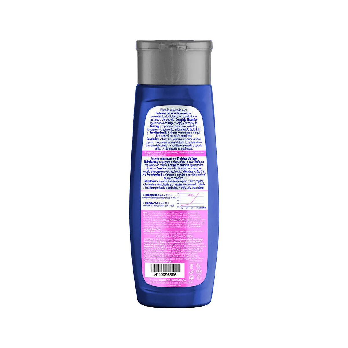 HAIR LOSS PREVENTION ANTIBREAKAGE CONDITIONER SOFTENS STRENGTHENS