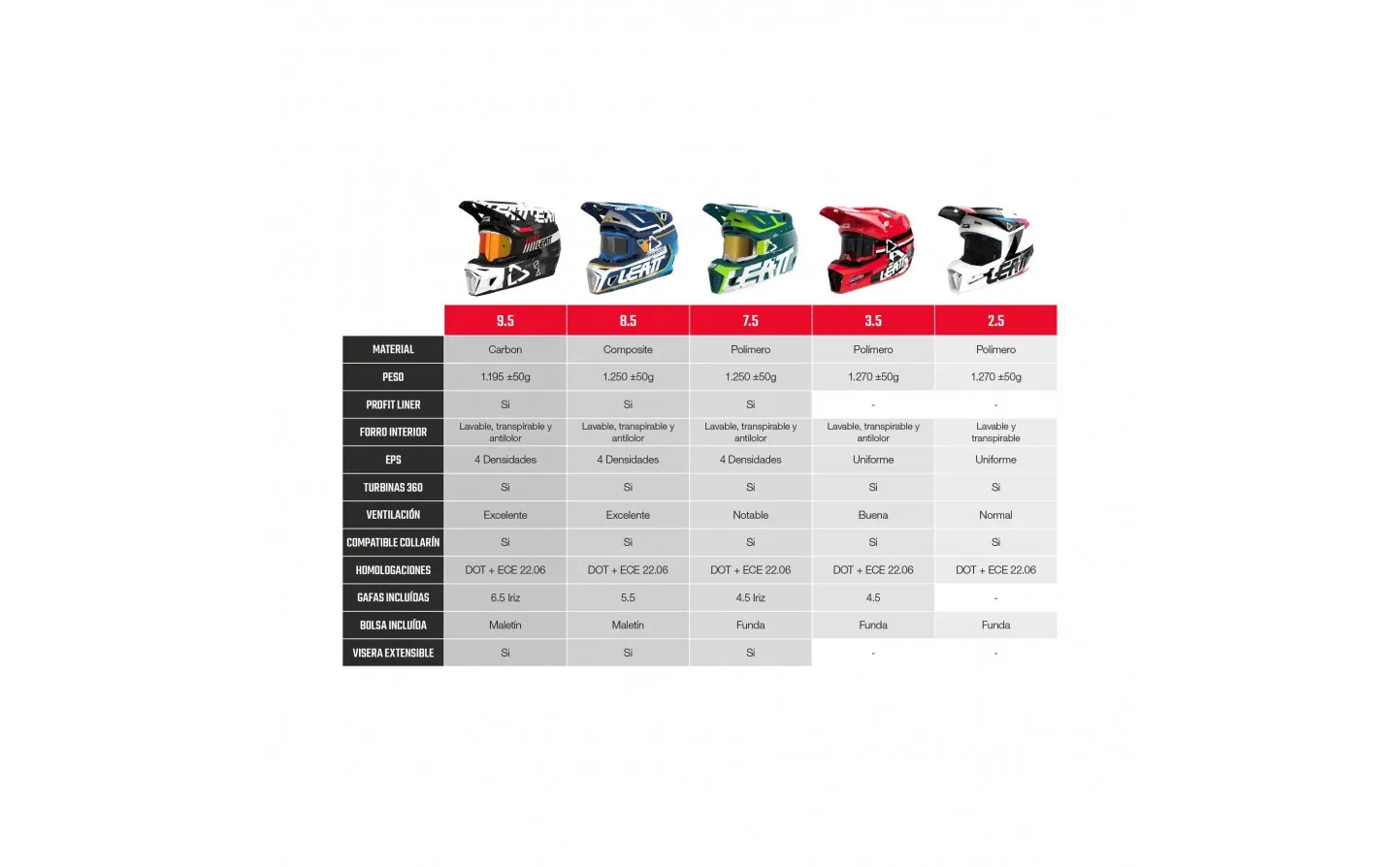 Casco Leatt Moto 2.5 Uv LB102406058