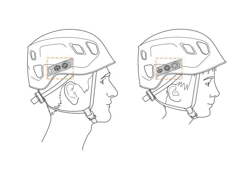 Petzl Panga Helmets X5 by Casco