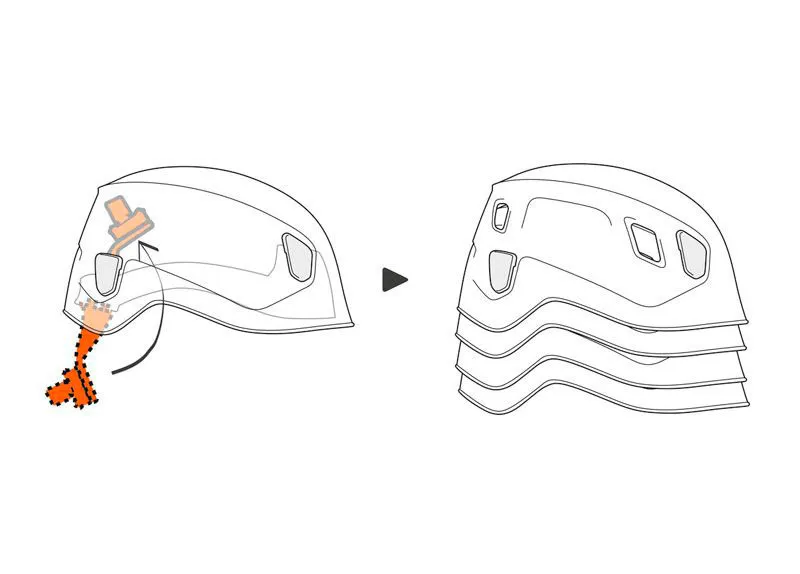 Petzl Panga Helmets X5 by Casco