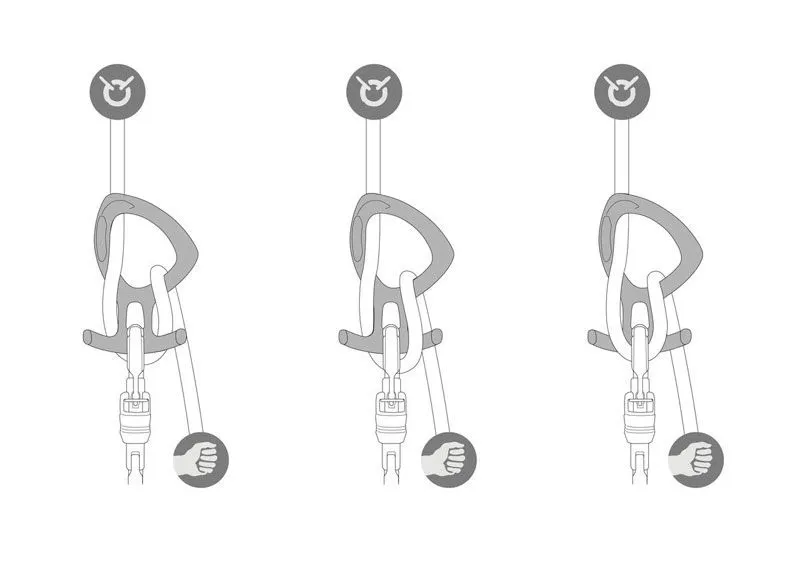 Descensor petzl Piraña Club