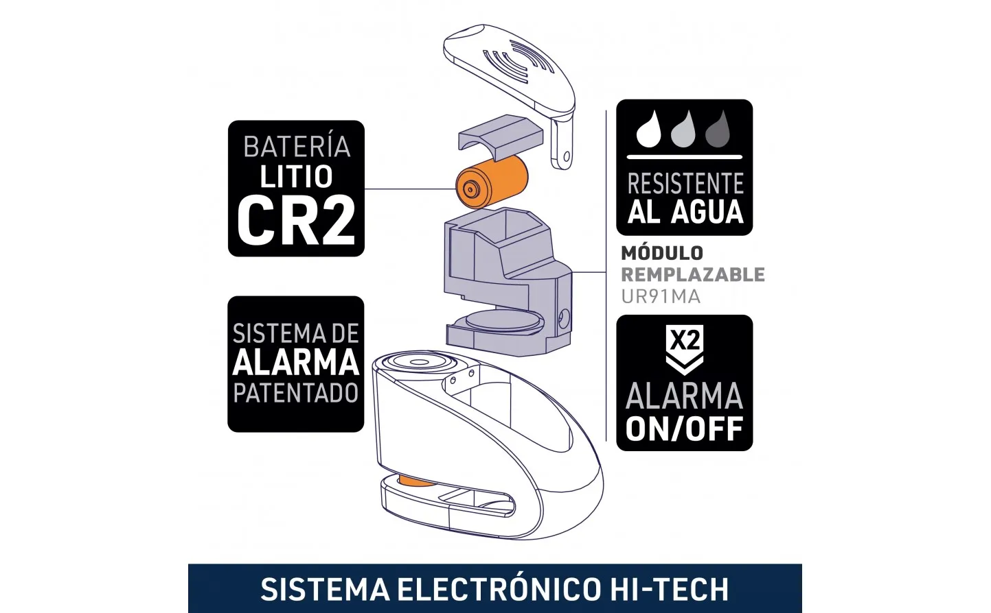 Pinza De Disco Urban Alarm Disc Lock Sra 10Mm Inox |UR910S|